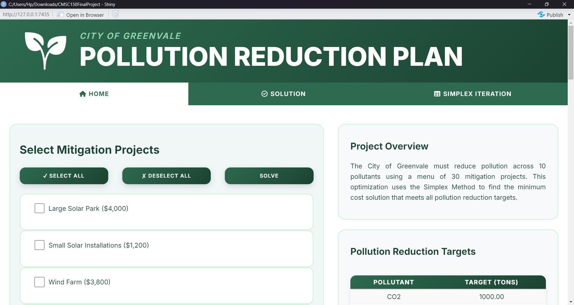 Photo of Project 1 created using R Studio